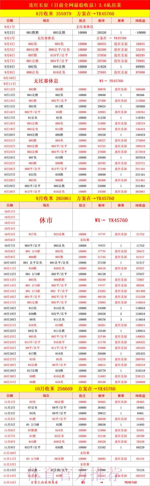 全面解析世界杯比分统计与数据分析