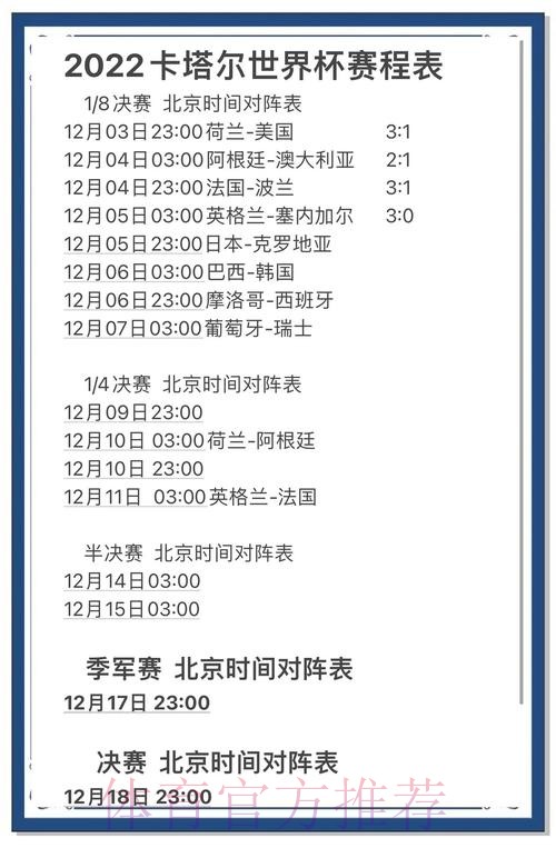 全面解析世界杯比分统计与数据分析