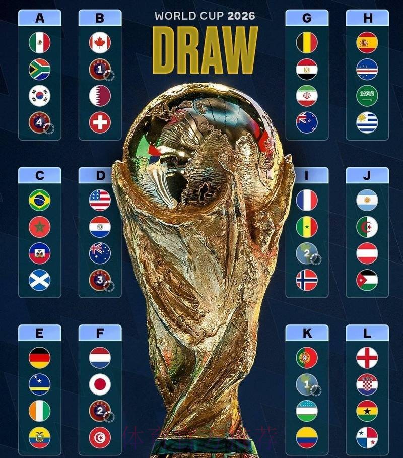 2026世界杯竞猜网站推荐大全